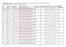 Gene Refseq ID Supplier ID Oligonucleotide sequence Seed Freq HITS Seed Freq LIB p-value mirna matches %3'UTR Gene removed