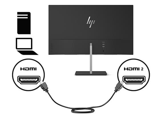 Csatlakoztassa a HDMI-kábel egyik végét a HDMI 2 porthoz a monitor hátulján, a másik végét pedig a forráseszköz HDMI-portjához.