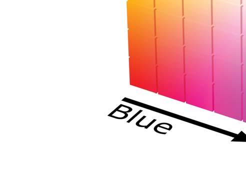 A CIE additív színkeverési kísérletek alapján meghatározott