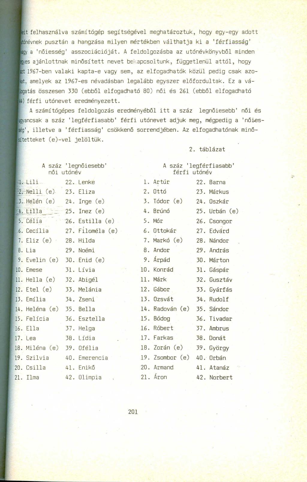 itfelhasználva számítógép segítségével meghatároztuk, hogy egy-egy adott ánévnek pusztán a hangzása milyen mértékben válthatja ki a 'férfiasság' ~ a 'nőiesség' asszociációját.