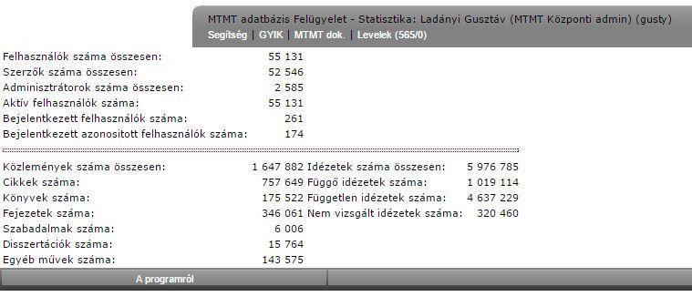 MTMT aktuális (2017.01.25. 10:50) adatbázis statisztika: 6.2 Elektronikus Információszolgáltatás (EISZ) Nemzeti Program 6.2.1 Költségvetés Az EISZ működésének jogi alapját az 1079/2012.(III.28) sz.
