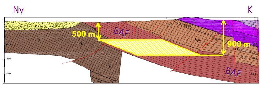 1. ábra: A tároló kialakítására potenciálisan alkalmas