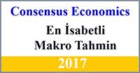 64-4. VESTL 14.77 14.49.28 24.39 1.76 YKBNK 44.6 44.46 -.4 18.1-2.8 KFEIN 14.19 13.91.28 44.2-1.2 EREGL 73.8 73.44 -.36 47.8-2.42 CLEBI 27.17 26.96.21 12.3-2.19 GOLTS 1.16 1.37 -.22 67.83.79 YKGYO.67..16 44.