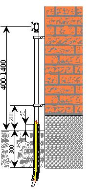 gázgömbcsap, Gömbcsap 3.1.9 ábra Főcsapként, 1/2"-1" méretben a feltüntetett hosszméretben és Dmin legszűkebb átfolyási keresztmetszettel gyártott gömbcsapok alkalmazhatóak a cserélhetőség érdekében.