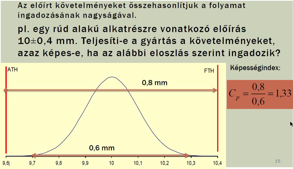 Minőségképesség