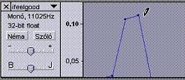 egy részét. Rajzoló eszköz A rajzoló eszközzel a hangminta pontjait módosíthatjuk.