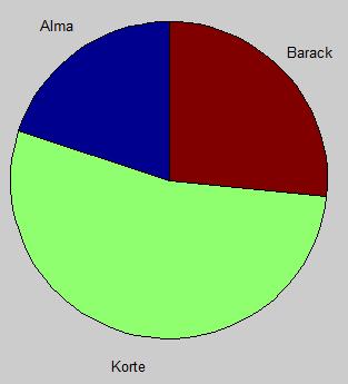 Alkalmazott Informatikai Intézeti Tanszék MŰSZAKI INFORMATIKA Dr.Dudás László 23.