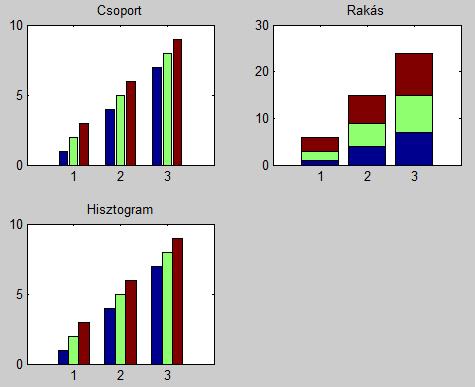 Alkalmazott Informatikai Intézeti Tanszék MŰSZAKI INFORMATIKA Dr.Dudás László 6.