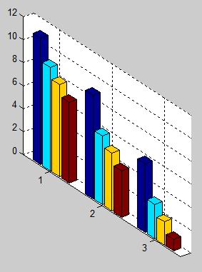 Alkalmazott Informatikai Intézeti Tanszék MŰSZAKI INFORMATIKA Dr.Dudás László 8.