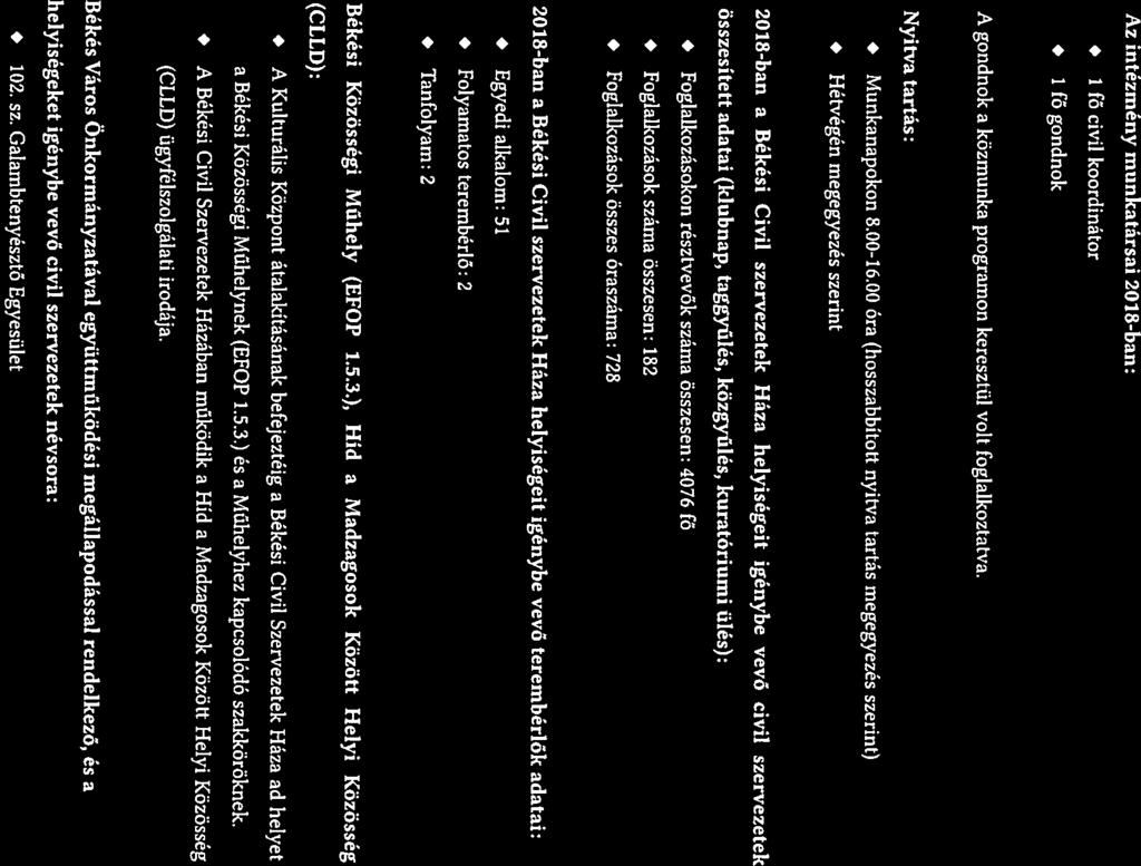 A Béki Civil Szervezetek Ház működi beszámolój 2018. évről Az intézmény munktársi 2018-bn: 1 fő civil koordinátor I fő gondnok A gondnok közmunk progrmon keresztül volt fogllkozttv.