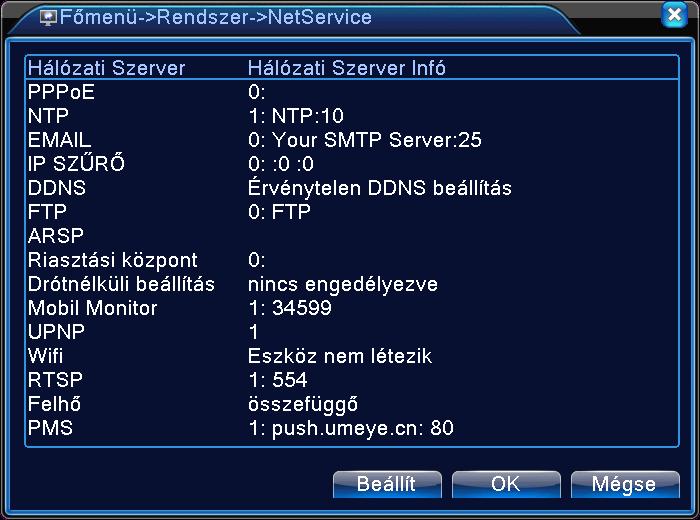 Alapértelmezett: 192.168.1.1. [DNS beállítás] Tartománynév-kiszolgáló. Lefordítja a DNS-t IP címmé. Az IP cím hálózati szolgáltató ajánlja. A címet be kell állítani és újraindítani, amikor működik.