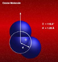 ? (molekulára nem gondolt - néhány év múlva Soret tisztázza, hogy az ózon O 3 ) 1850-es évek: az ózon jelen van a légkörben, mérési módszert dolgoz ki oxidatív tulajdonsága miatt légtisztító hatást