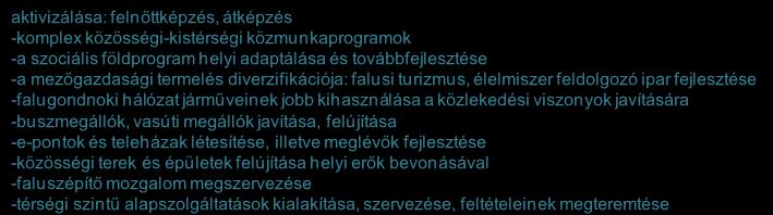 Forrás: HVS kistérségi HVI, helyi érintettek, KSH, HVS adatbázis 13 Hátrányos helyzetű települések közé tartozó települések bemutatása 2/2 aktivizálása: felnőttképzés, átképzés -komplex