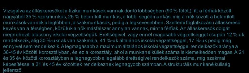 Forrás: HVS kistérségi HVI, helyi érintettek, KSH, HVS adatbázis 20 A térség foglalkoztatottsági helyzete 2/2 Vizsgálva az álláskeresőket a fizikai munkások vannak döntő többségben (90 % fölött), itt