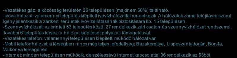 Forrás: HVS kistérségi HVI, helyi érintettek, KSH, HVS adatbázis 38 A térség infrastrukturális adottságai 2/2 -Vezetékes gáz: a közösség területén 25 településen (majdnem 5) található.