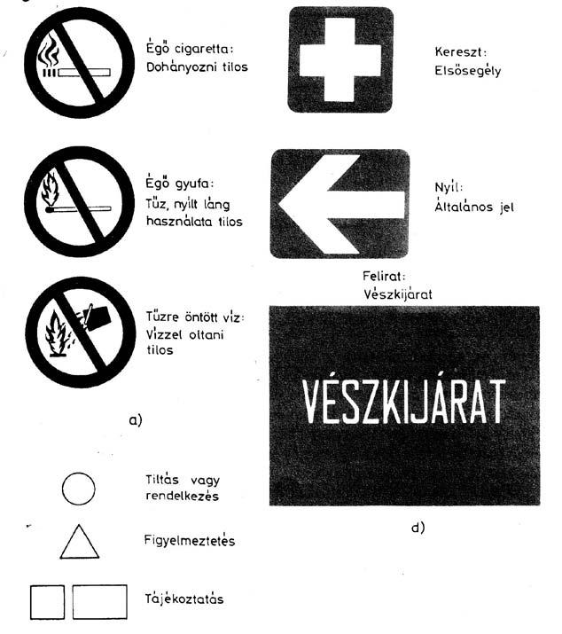 2. szervezési részlet Feladat jellemzői Időtartam: 10 perc A felmérési egységen belül a részlet értéke (elérhető eredmény %-ban): 20 % Tevékenység típusa: szóbelibe illesztett írásbeli Feladat