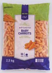 2,5 kg METRO Chef lóbab 4x2,5 kg 554,- 703,58 151612 2,5 kg METRO Chef vágott hullámos cukkini 4x2,5 kg 314,- 398,78 157247 2,5 kg METRO Chef vágott paraj adagok 4x2,5 kg 274,- 347,98 151614 2,5 kg