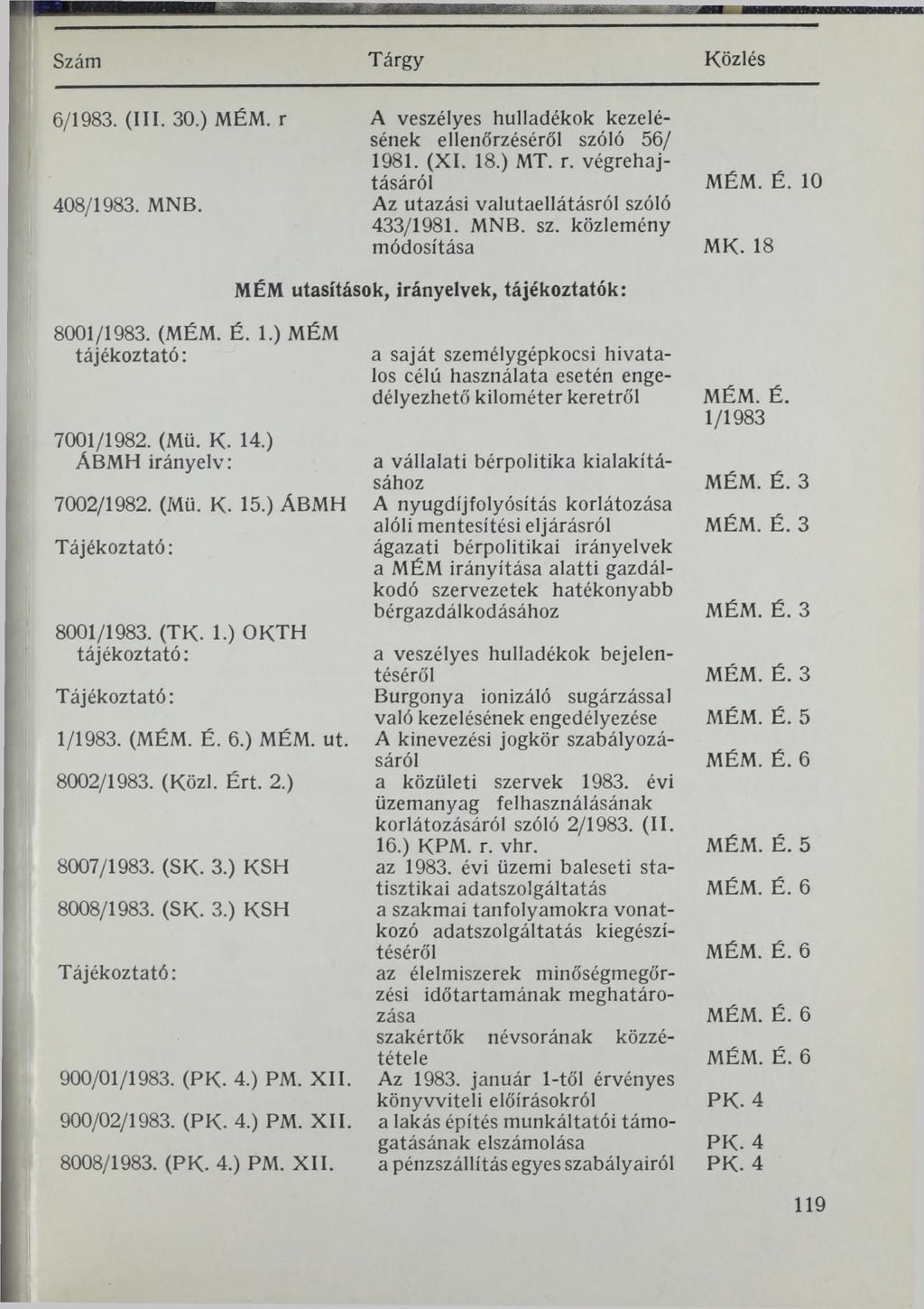 6/1983. (III. 30.) MÉM. r 408/1983. MNB. A veszélyes hulladékok kezelésének ellenőrzéséről szóló 56/ 1981. (XI. 18.) MT. r. végrehajtásáról MÉM. É. 10 Az utazási valutaellátásról szóló 433/1981. MNB. sz. közlemény módosítása MK.