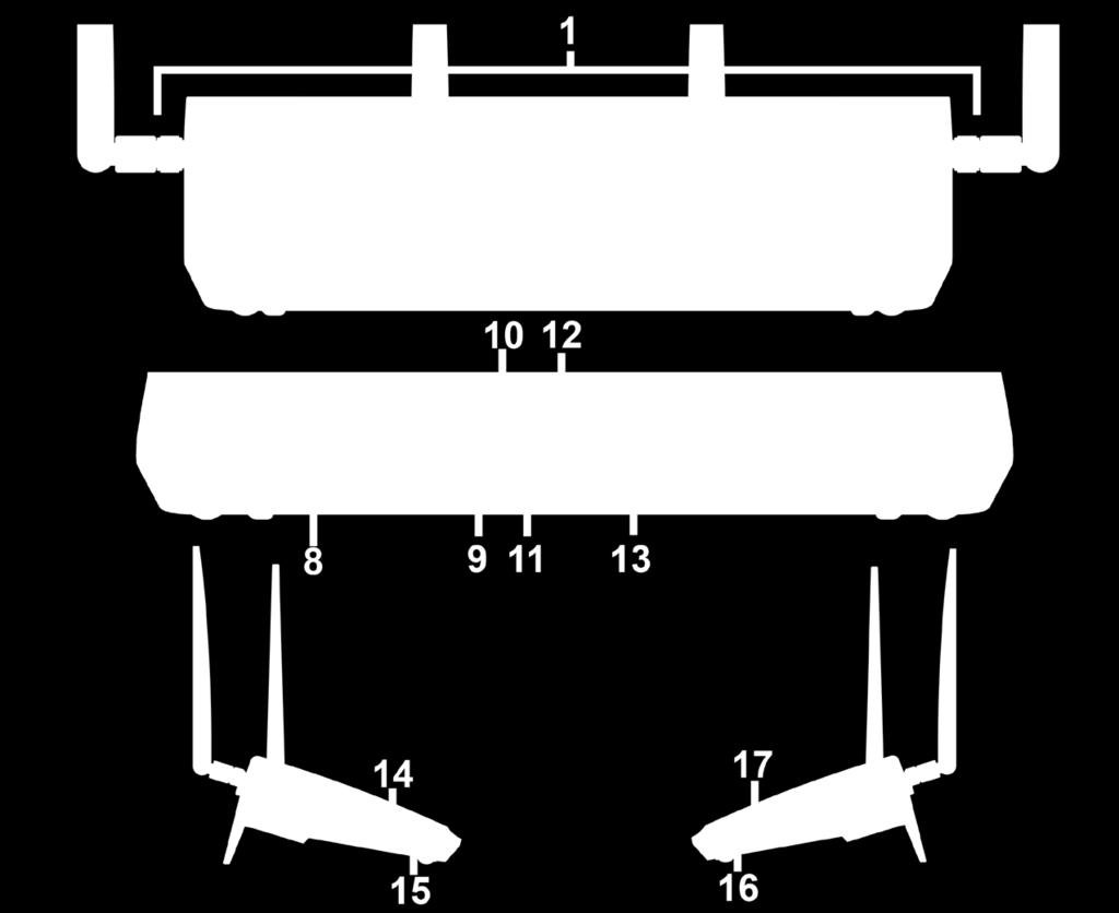 0-port 6 WAN-port 7 LAN-port 8 SD-kártya foglalata Hátsó panel Nyomja le, majd tartsa lenyomva négy másodpercig (szoftveres visszaállítás) vagy tíz másodpercig (hardveres visszaállítás).