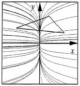 Topológiai analízis Bifurkációs vonal meghatározás (Kenwright 1998 módszerével) 3D (+/-) bifurkációs vonalak, leválási/visszafekvési vonal helyett, nem nulla a csúsztatósebesség (Perry and Hornung