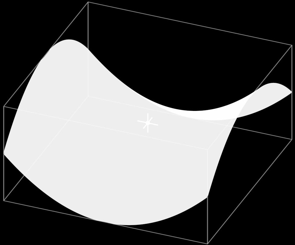 Modellezés Geometriai