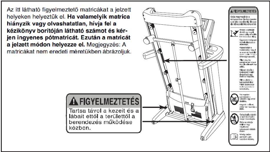 TARTALOMJEGYZÉK FIGYELMEZTETŐ MATRICA ELHELYEZÉSE...2 FONTOS ÓVINTÉZKEDÉSEK...3 HASZNÁLAT ELŐTT...5 ÖSSZESZERELÉS...6 A MELLKLASI PULZUSMÉRŐ HASZNÁLATA... 13 ÜZEMELTETÉS ÉS BEÁLLÍTÁS.