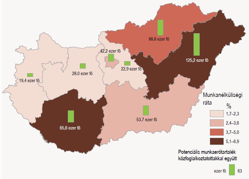Ez pedig jelentősen alacsonyabb, körülbelül feleannyi, mint az Európai Unió átlaga. Sőt, a német rátával majdhogynem megegyező, ahol hagyományosan alacsony a munkanélküliség évtizedek óta.