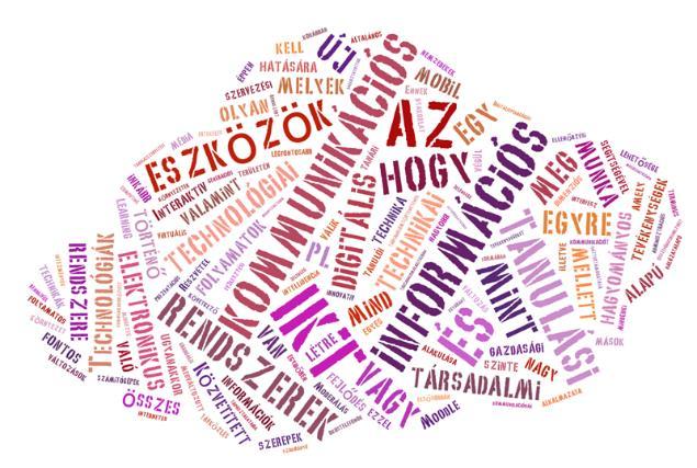17.BEAVATKOZÁS Digitális eszközök és korszerű oktatási technológiák fejlesztése Az IPAR 4.
