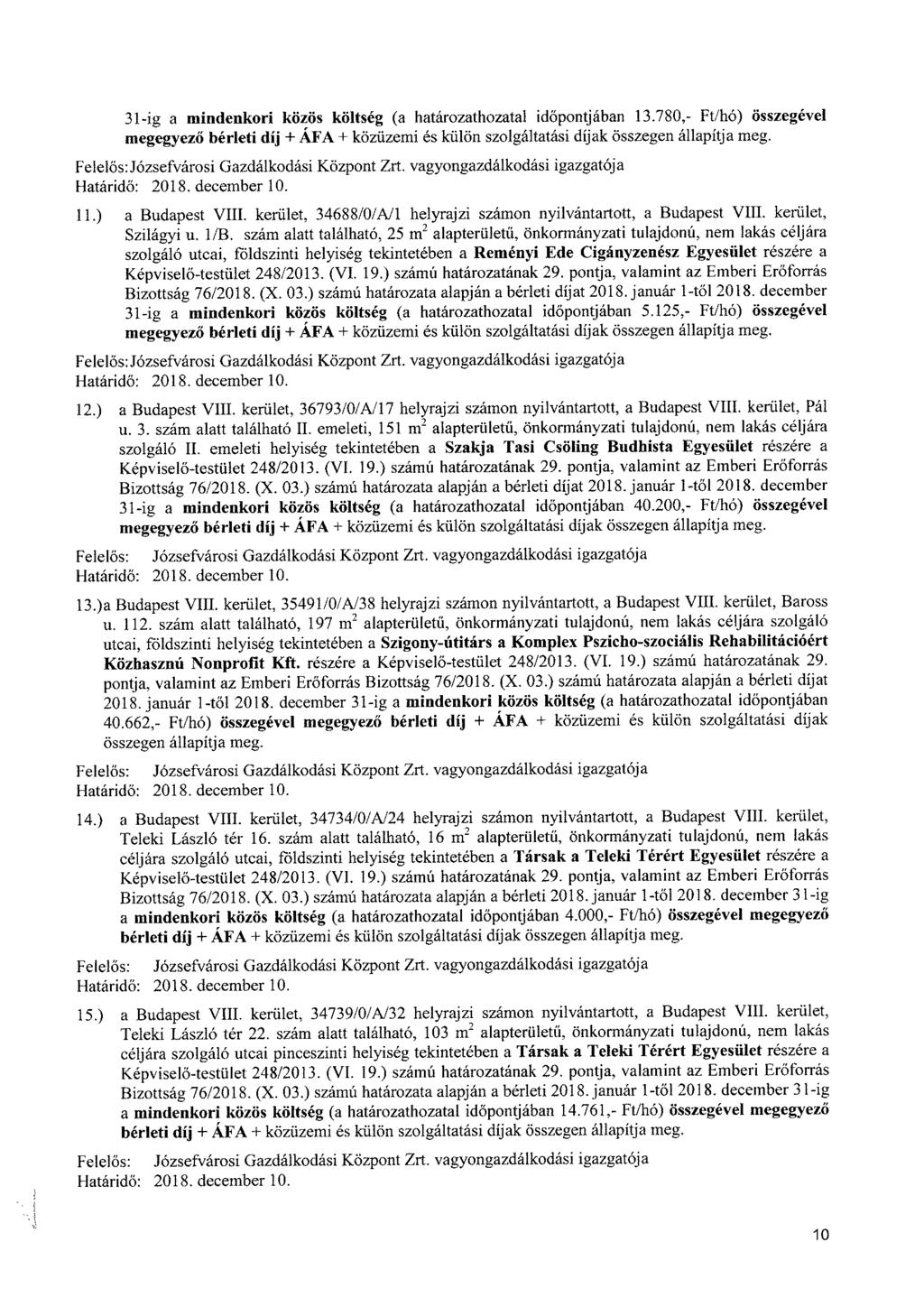 31-ig a mindenkori közös költség (a határozathozatal időpontjában 13.780,- Ft/hó) összegével megegyező bérleti díj + ÁFA + közüzemi és külön szolgáltatási díjak összegen állapítja meg.