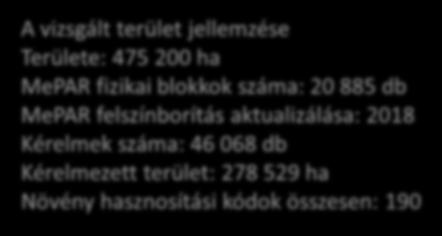 Osztályozás IIER adatok alapján A vizsgált terület jellemzése
