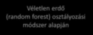 űrfelvételek