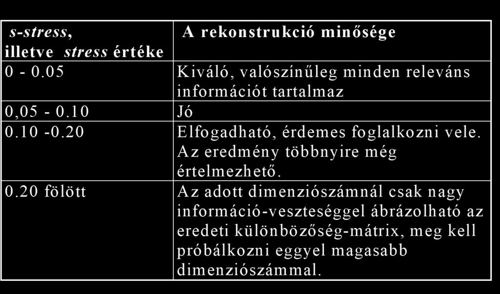 17/61