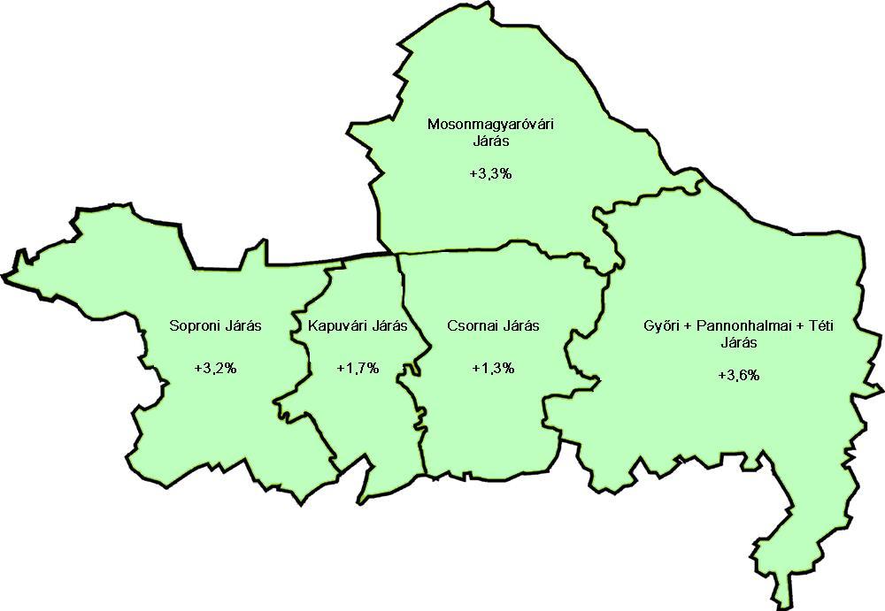 6.1. A jelenlegi helyzet összevetése a korábbi es eredményekkel (közfoglalkoztatottakkal) 2017. III. 2017. IV.