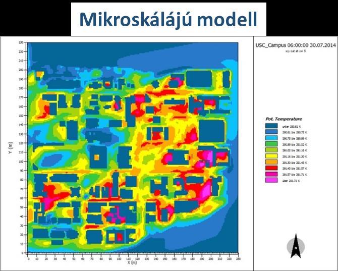 modell Felszíni