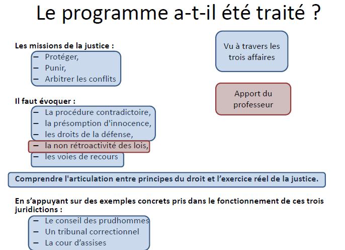 Kuzul ar prud hommes La Dépêche du Midi Embannet d an 3/03/2011 Harellerezh* spered Savet en deus Béranger Guirao ur galv er lez-varn galv: aet eo ar maout getañ.