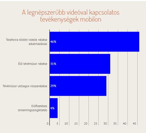 INFOTAN Oldal 20 III. évfolyam 2.