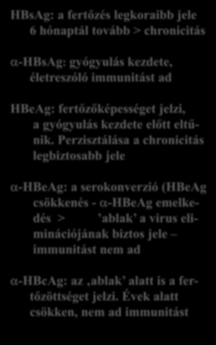 hepatomegalia) 2. Acut betegség Icterus (dbi + ibi) IC-aemia (urticaria, polyarthritis, serositis, vasculitis /PN-tipus), GN. 3.