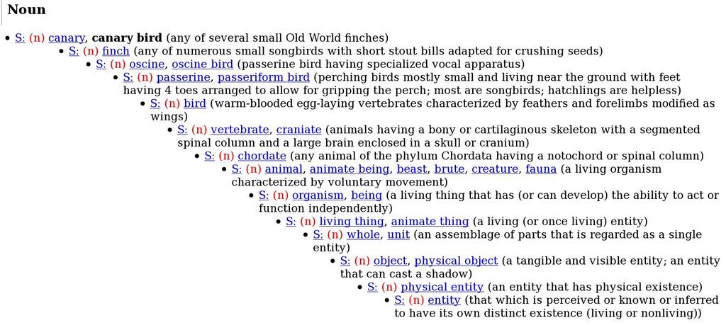 100/370 Wordnet Nagy szemantikus háló 4 Szemantikus halok