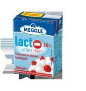 9,0 8,0 /db MEGGLE