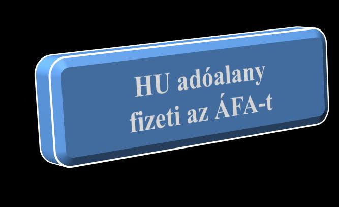 HU Itt regisztrált igénybe vevő adóalany vélelmezett teljesítési hely Magyarországon fordított