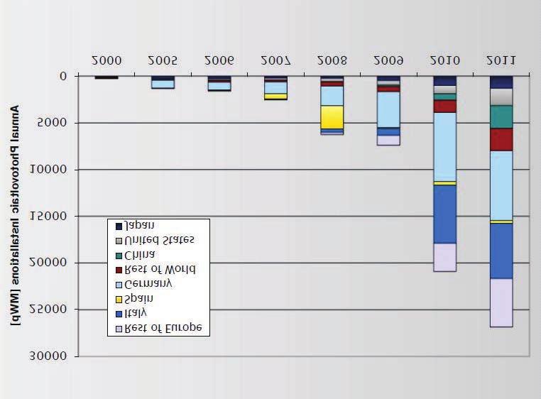 A bioenergia világában 2014-es párbeszéd