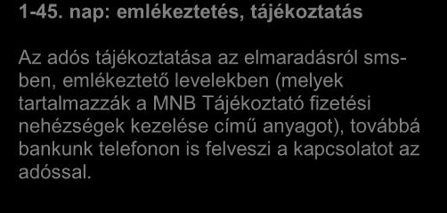 Ennek mértéke az ügyfelek együttműködésétől, a hiteltípusoktól, a mértékétől és az adott hitelügylet aktuális követeléskezelési fázisától függően változhat.