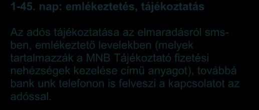 egyeztetéssel való megoldása érdekében. A 90.