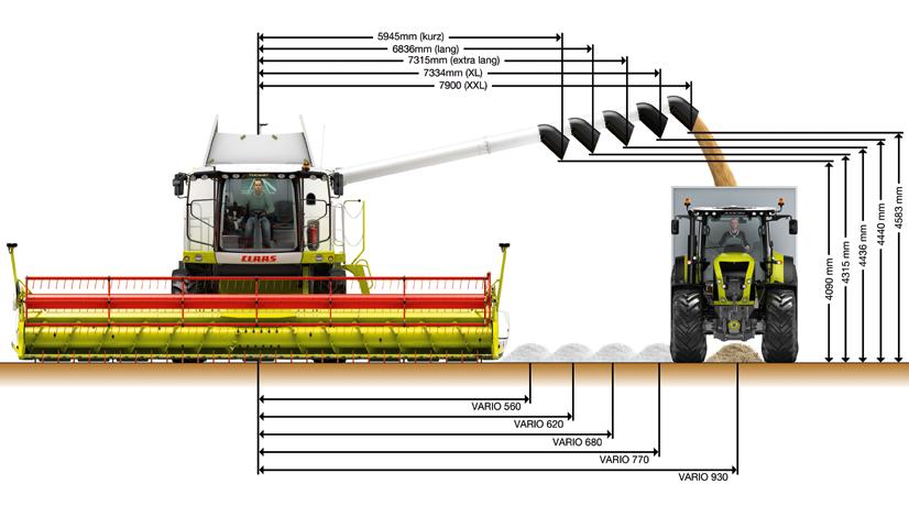 MAXFLEX MAXFLEX 930, MAXFLEX 770, MAXFLEX 620, MAXFLEX 560 MAXFLO MAXFLO 1050, MAXFLO 900 VARIO rizses vágóasztal HD kivitelként is elérhető rizses kaszarendszer készlettel CERIO rizses vágóasztal HD