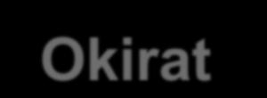 CLP rendszer 2015. június 1. után forgalomba hozott készítmények esetén: kizárólag H és P mondatok, 2015. június 1. előtt forgalomba hozott készítmények esetén: 2017.