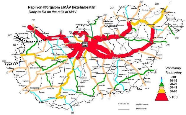 Forrás: Közlekedési,