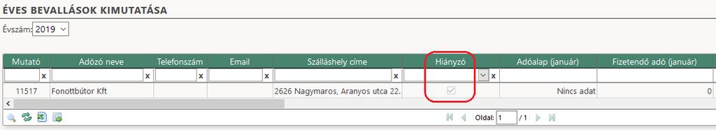 feldolgozott bevallás az adott adózó szálláshelyén. Ha van olyan hónap, amelyre vonatkozóan nincs rögzített bevallás, akkor a Hiányzó oszlop értéke igaz lesz.