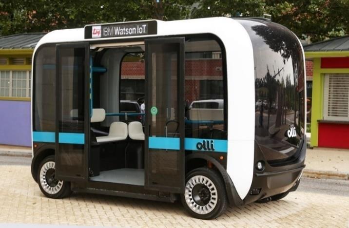Autonóm (önvezető) járművek információ kezelési folyamatai automatizálás, autonómmá válás járműfejlesztés Motiváció