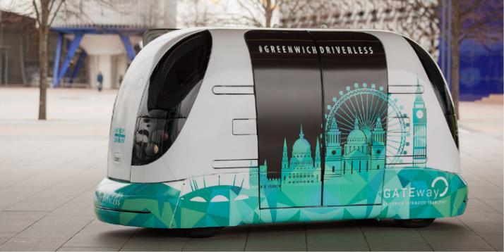 Automata járművek külön pálya, forgalomtól elzárt Autonóm járművek más forgalmi rétegekkel közös pálya,