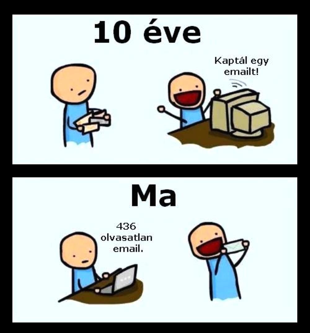 #E-mailek - Több különböző email cím - Eldobható e-mail cím - Ne